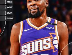 浓眉哥复出首战，快船状态火爆，刷新队史纪录成为焦点！